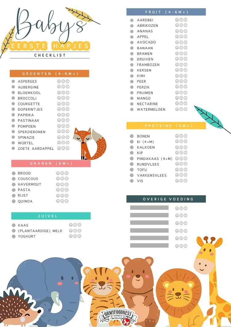 Beginnen met hapjes: Cody's culinaire opvoeding 4 - 6 maanden 1 BABYHAPJES PRINTABLE klein4